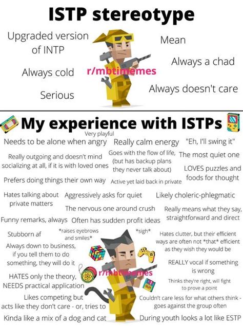 Isfp Stereotype Vs Experience I M Reposting It Here Too Artofit