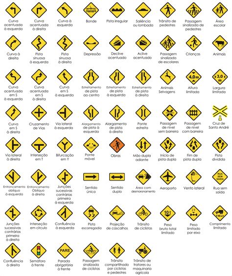 Sinais de trânsito tudo que você precisa saber sobre o assunto DOK