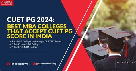 CUET PG 2024 Best MBA Colleges That Accept CUET PG Score In India