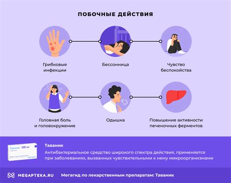 Таваник инструкция по применению, цена: Побочные действия, от чего ...