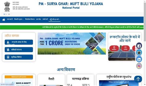 Pm Suryoday Yojana 2024 प्रधानमंत्री सूर्योदय योजना के तहत 1 करोड़