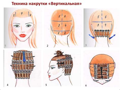 Химическая завивка. Техники - презентация онлайн