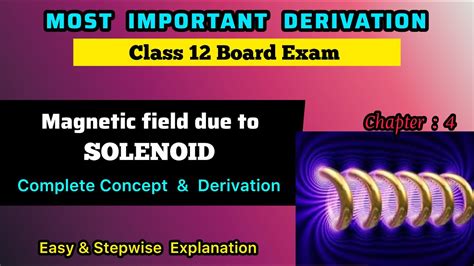 Magnetic Field Due To Solenoid Derivation Application Of Ampere S Law Class 12 Physics