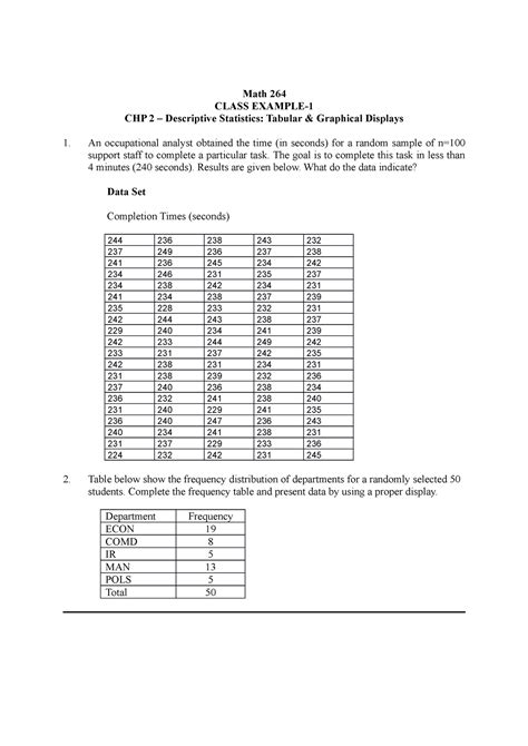 Ce Lind Chp Descriptive Statistics Tabular Graphical Displays Chp