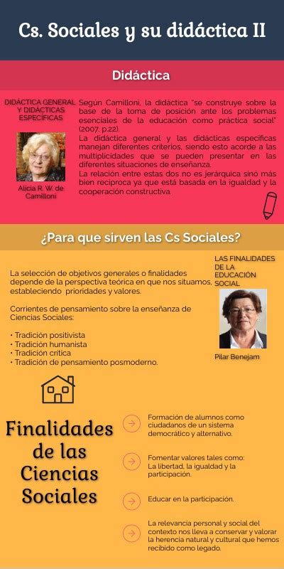 Infograf A Cs Sociales A