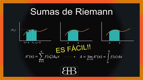 Cálculo Integral Sumas de Riemann 2 YouTube