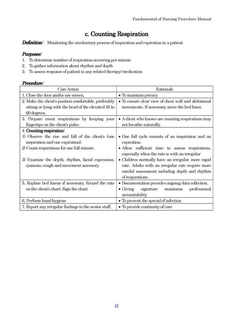 Fundamental of Nursing Manual Book (PDF) - Nurse Info