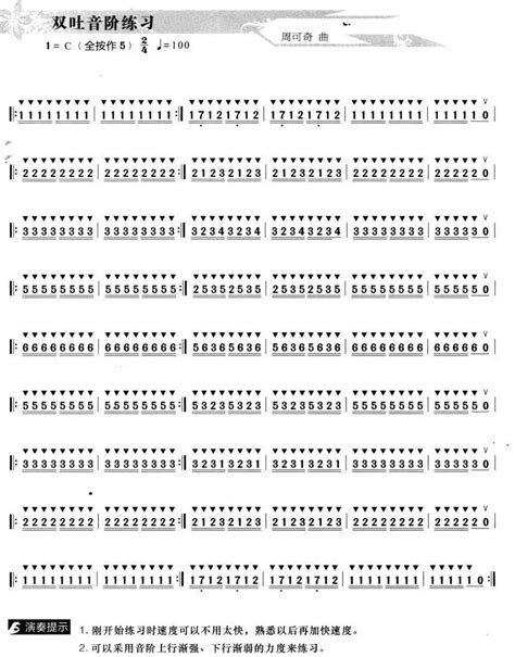 葫芦丝吐音轻快技巧和练习曲大全凤凰网