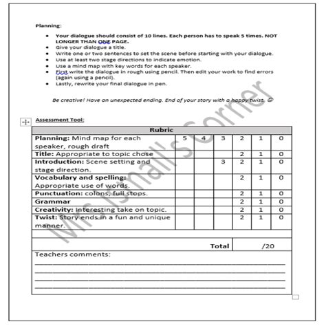 Transactional Writing Dialogue English Hl • Teacha