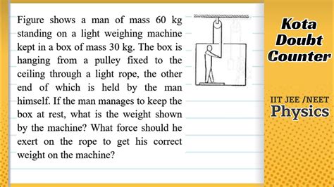 Hcv Figure Shows A Man Of Mass Kg Standing On A Light Weighing