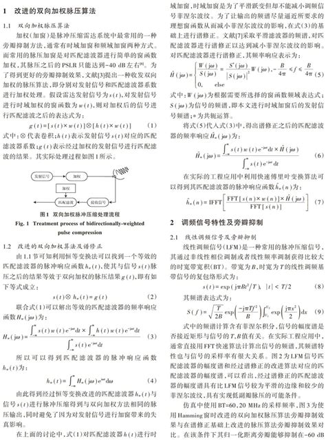 调频信号超低副瓣脉冲压缩算法 不知不识网