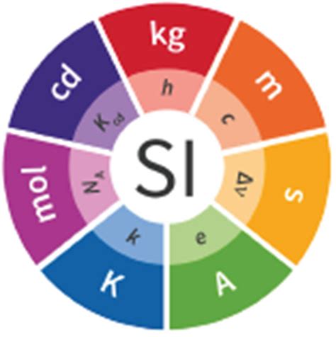 SI Illustration [4]. | Download Scientific Diagram