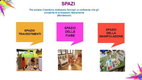 Candidata Concorso Straordinario Scuola Dellinfanzia Ppt Scaricare