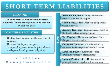 Deposits — Accountingtools Accounting Services