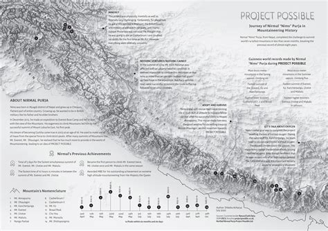 research unit cartography