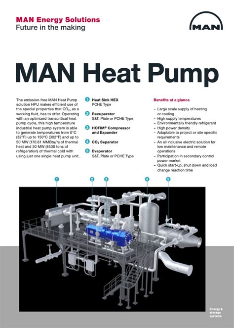 MAN Heat Pump CO2