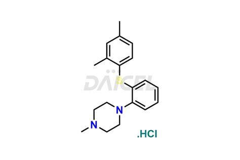 Vortioxetine N Methyl Impurity Daicel Pharma Standards