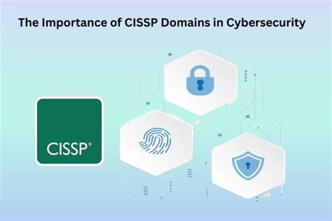 The Importance Of Cissp Domains In Cybersecurity