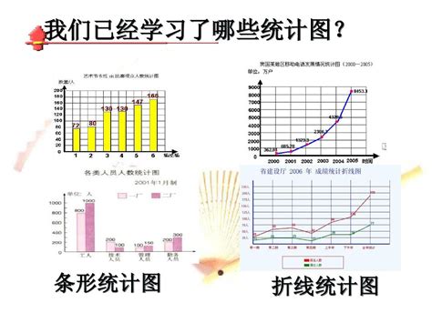 六年级数学下册《扇形统计图》ppt课件之五苏教版word文档在线阅读与下载免费文档