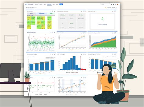 Jira StonikByte