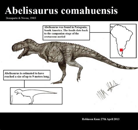 Abelisaurus Pictures & Facts - The Dinosaur Database