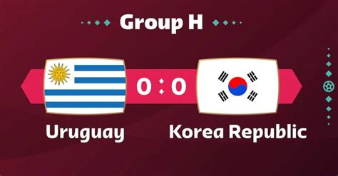 Pronostic Uruguay Vs Cor E Du Sud Pariez Sur L Uruguay Et Gagnez