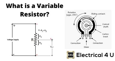 Variable Resistors What Are They Diagram And Function Electrical4u