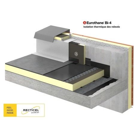 Eurothane Bi Le Panneau Support D Tanch It Bitume Apparente Sous