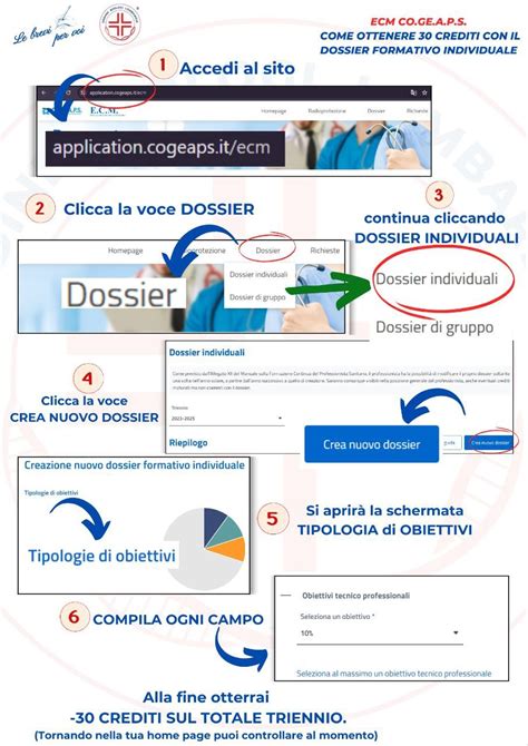 Obbligo Ecm Ecco Come Ottenere Crediti Con Il Dossier Formativo