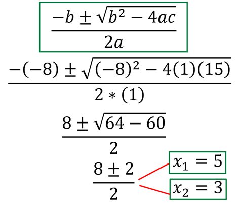 Te explico todo sobre Función cuadrática con Ejercicios Resueltos