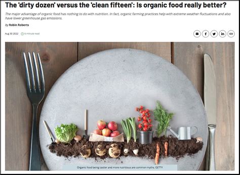 The Dirty Dozen Is Organic Produce Better Robin Roberts