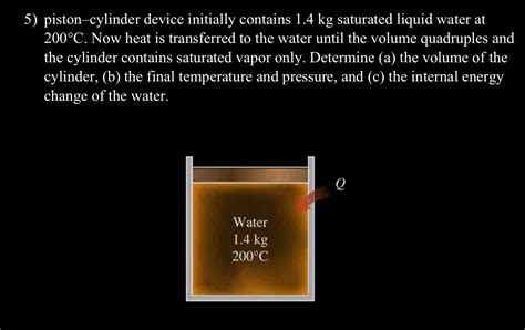 Solved 5 Piston Cylinder Device Initially Contains 1 4 Kg Chegg