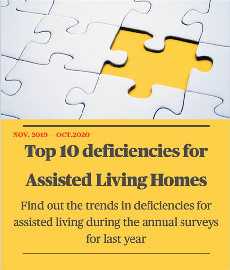 Top Deficiencies For Assisted Living Homes