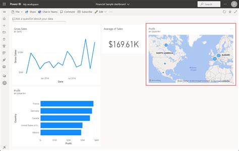 자습서 Power Bi 서비스에서 만들기 시작 Power Bi Microsoft Learn