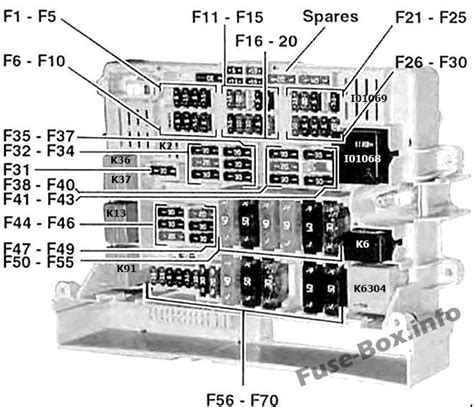 Bmw 328i Fuse Box Guide