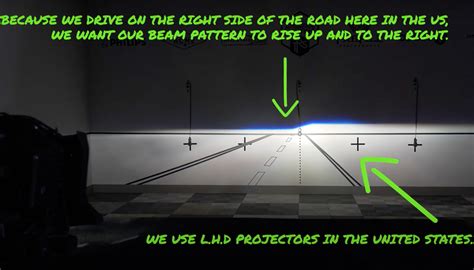 How Hid Headlights Work And How To Upgrade To Hid Headlights