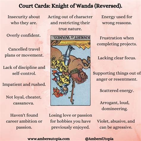 Knight Of Wands Reversed Court Cards Tarot Card Meanings Artofit