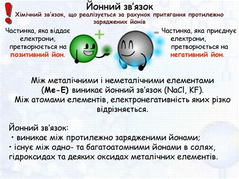 Йонний, металічний, водневий хімічні зв’язки - online presentation