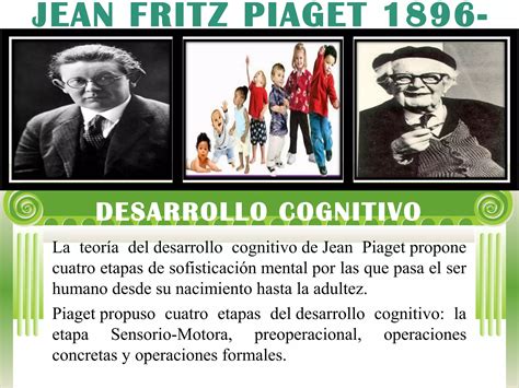 Desarrollo Cognitivo Piaget Ppt