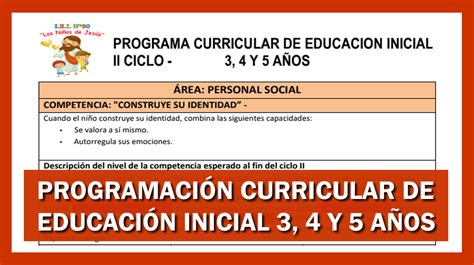 Programaci N Curricular De Educaci N Inicial Y A Os El Profe