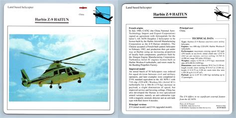 Harbin Z 9 Haitun Land Based Warplanes Collectors Club Card