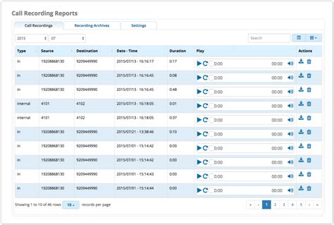 Sistemas De Grabación De Llamadas Telefónicas En Contact Centers