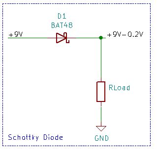 Reverse Polarity Protection Barbarach BC