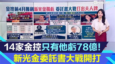 14家金控獲利出爐！這家金控虧損78億｜新光金控6月改選董事！經營權大戰再起新光金董娘vs台新金董娘「代夫出征」｜台股新聞｜三立inews