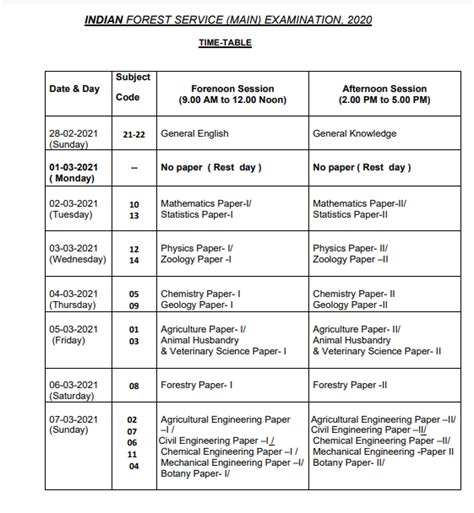 Upsc Ifs Mains Exam Date 2020 Released Check Upsc Exam Date Sheet