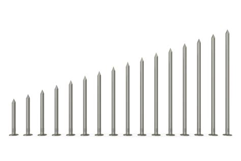 Framing Nail Size Guide Infoupdate Org