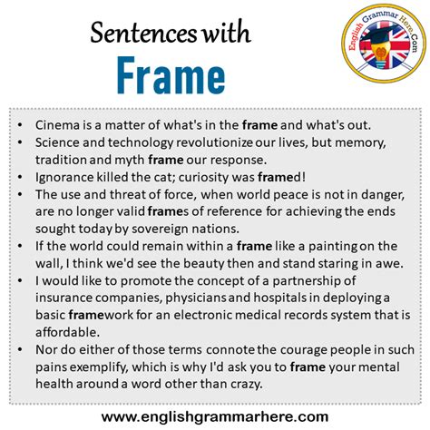 Sentences With Frame Frame In A Sentence In English Sentences For Frame English Grammar Here