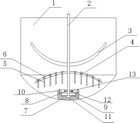 Reaction Kettle Stirrer With Comb Tooth Type Stirring Paddle Eureka