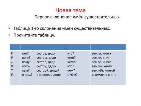 Первое склонение имён существительных - презентация онлайн