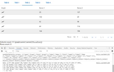 Datatable Dynamic Update Problems · Issue 1057 · Quasarframework